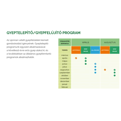 Kép 2/6 - ICL gyeptelepítő program