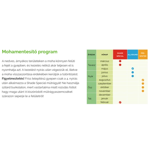 Kép 3/6 - ICL mohamentesítő program
