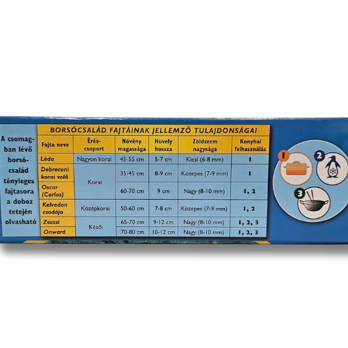 Kép 4/4 - VELŐBORSÓ CSALÁD - 4x200g - Rédei Kertimag